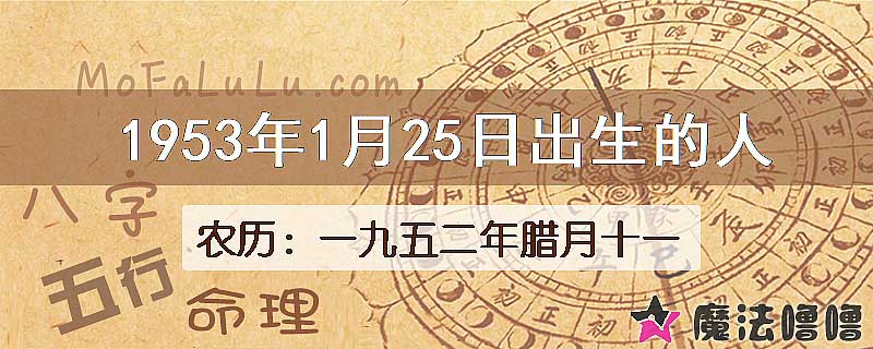 1953年1月25日出生的人