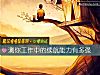 《测你工作中的续航能力有多强》测试
